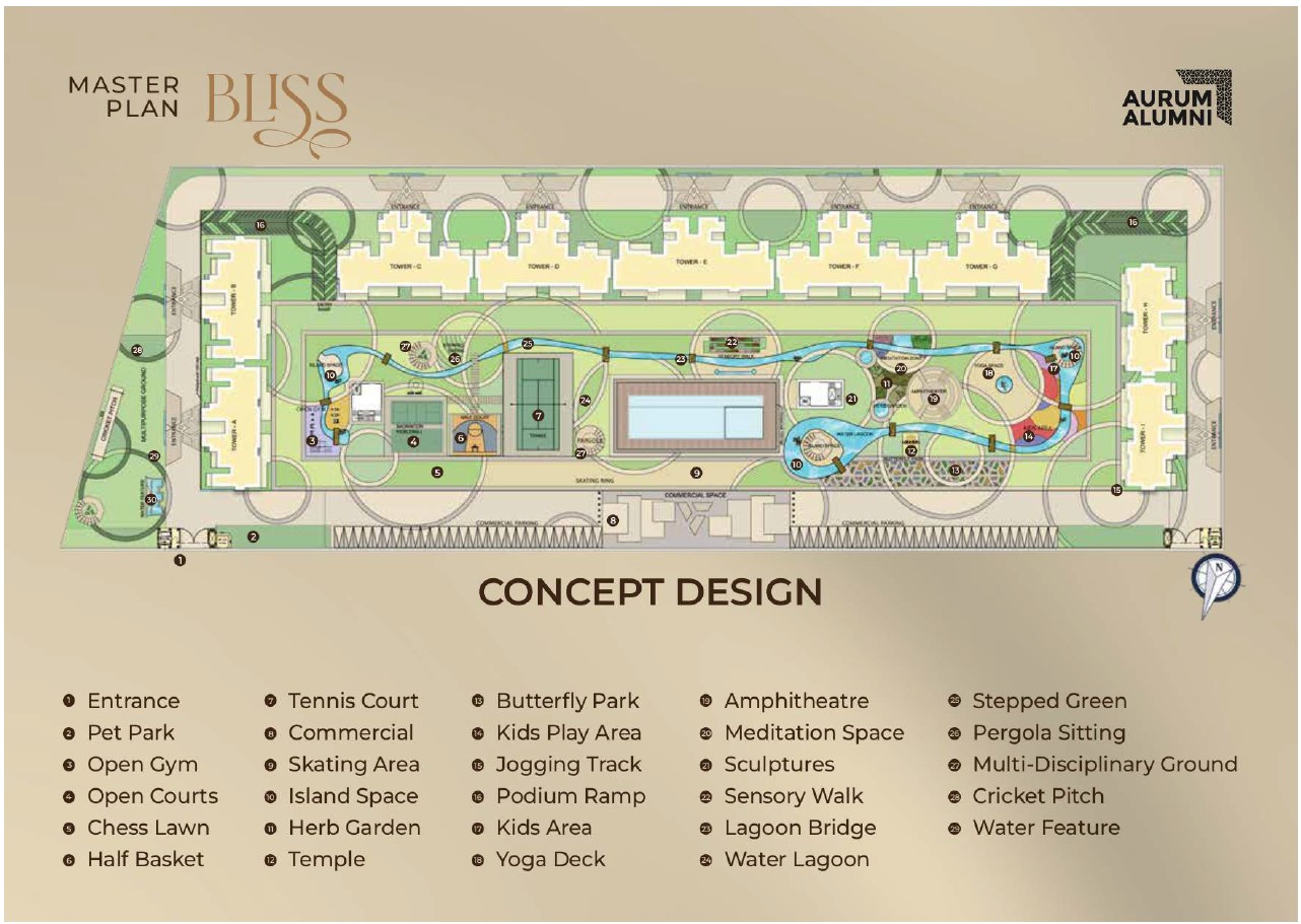 Aurum Bliss Master Plan